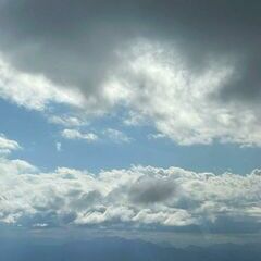 unverortetes Flugbild